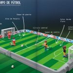 campo de fútbol de playmobil